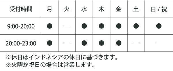 RAKUDA本店の営業時間