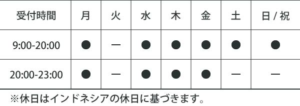 RAKUDA本店の営業時間