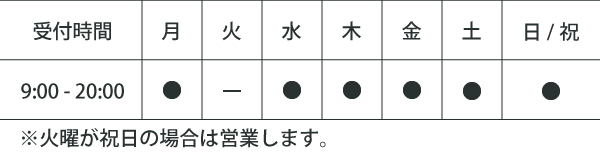 RAKUDA3号店 BRANTZ Simatupang店の営業時間